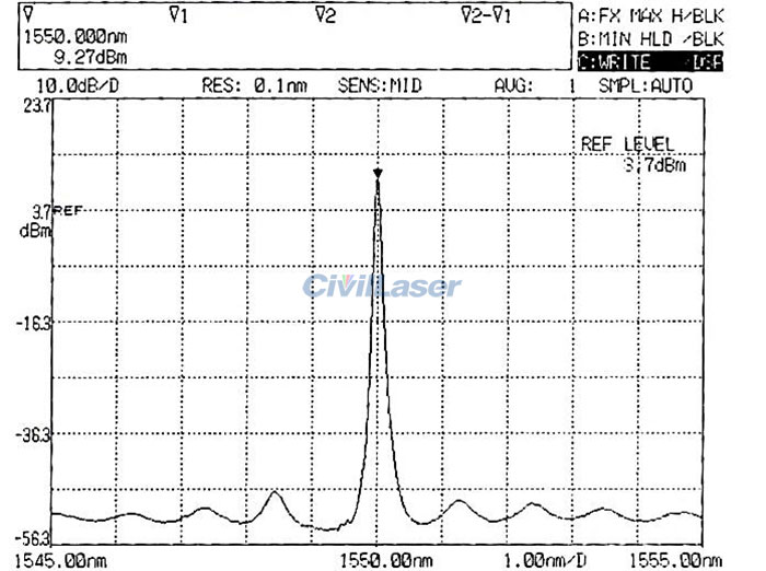 1550nm single mode fiber laser